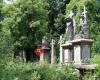 Abney Park Cemetery Trust