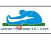 Carryduff Physiotherapy and Sports Rehabilitation