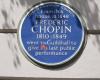 Chopin House