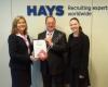 Hays - Recruitment Swindon