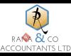 Rana & Co Accountants Limited