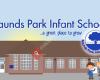 Raunds Park Infant School